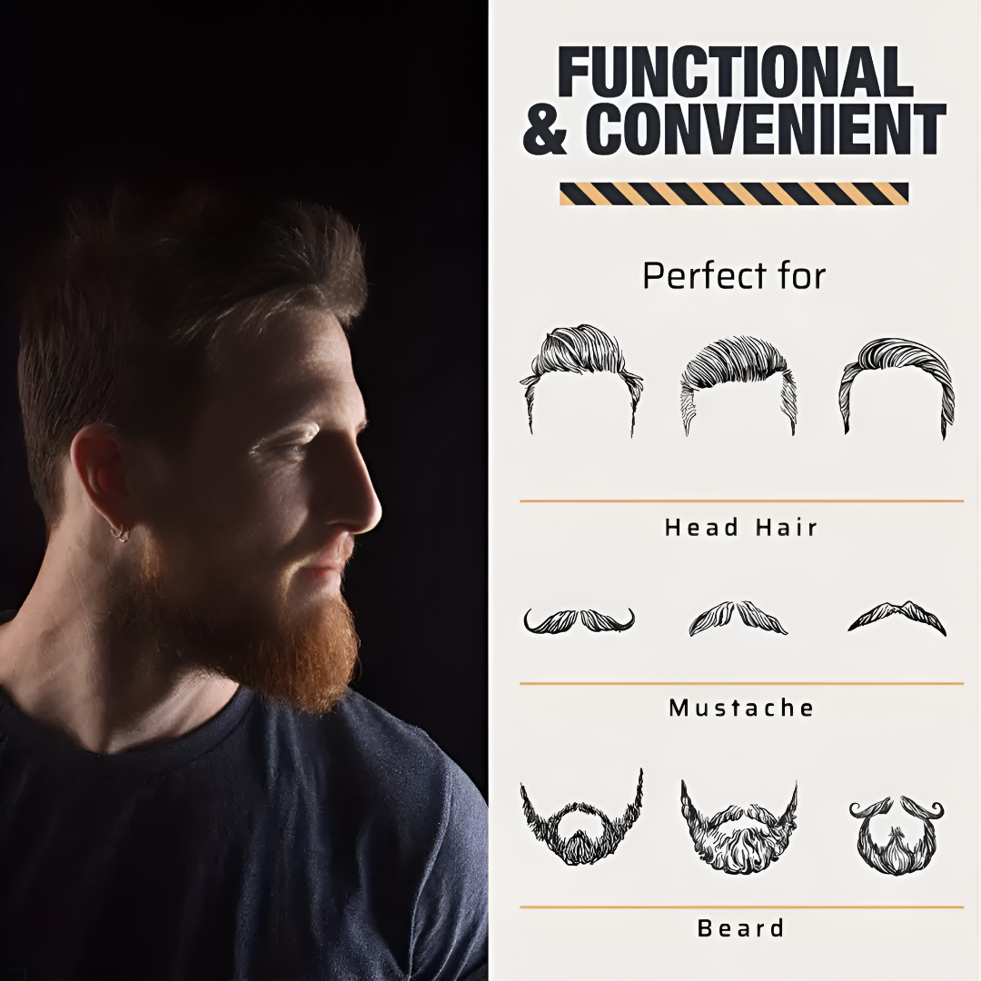 Beard Grooming Kit with Wooden Comb