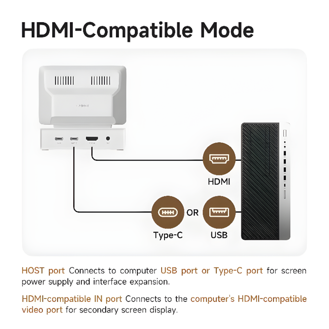 Mini Portable PC with Display